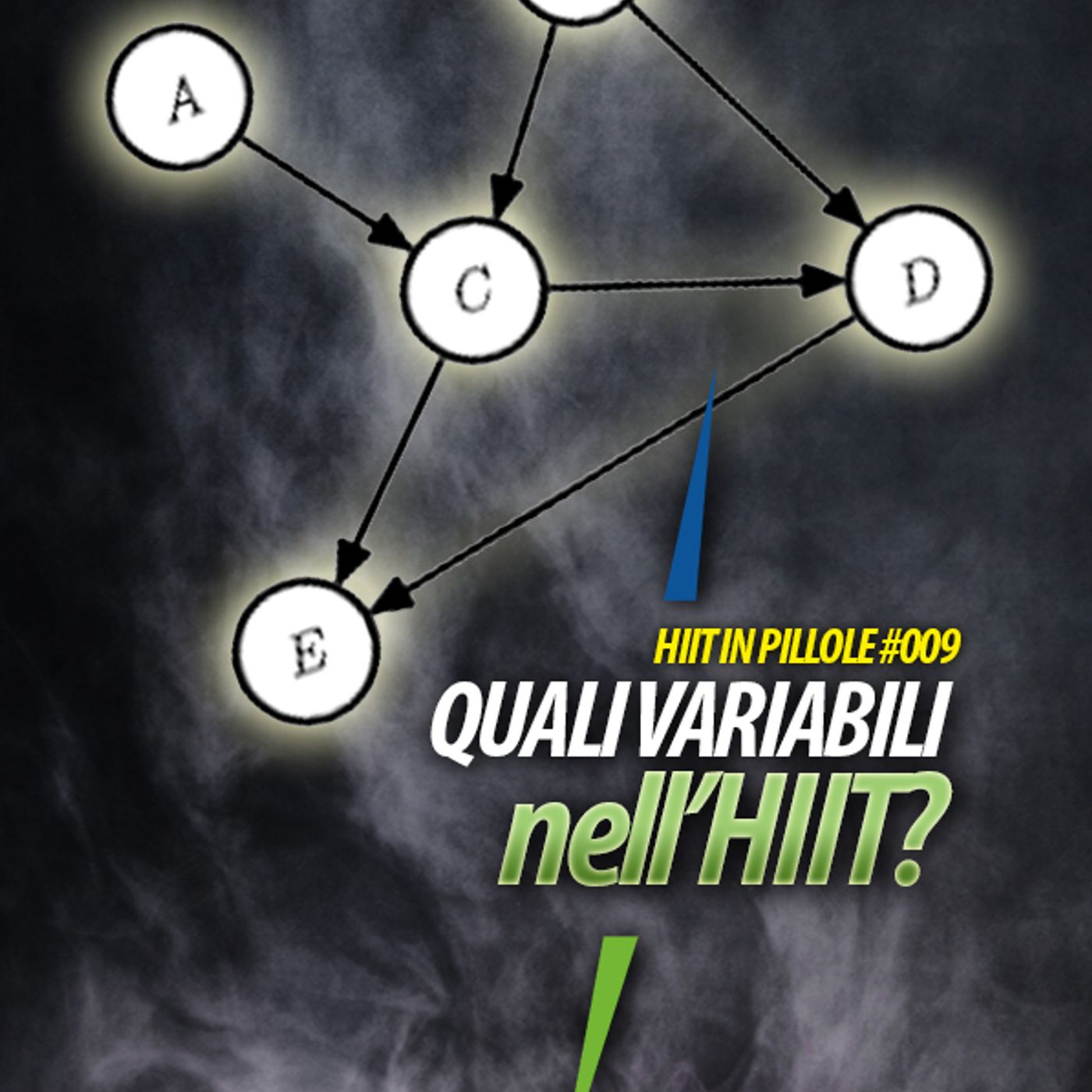 COSA SONO LE VARIABILI DELL’HIIT episode artwork