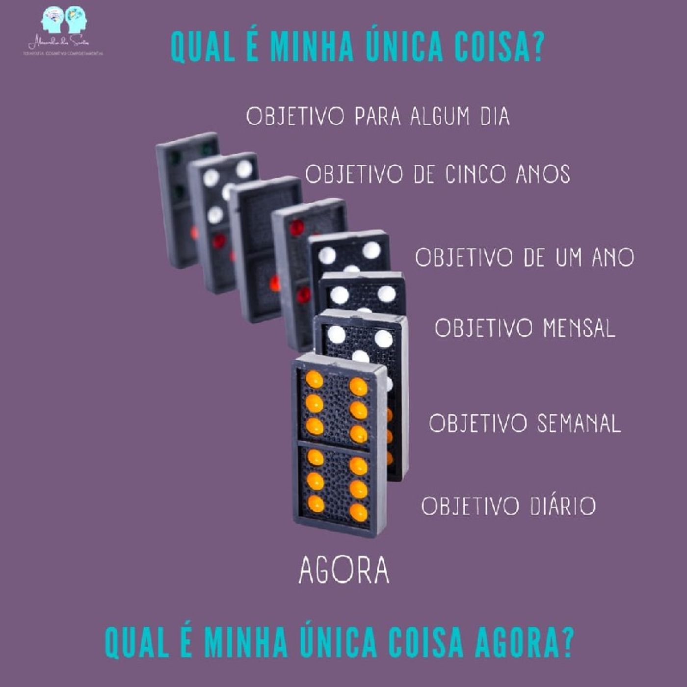Ciências Da Mente