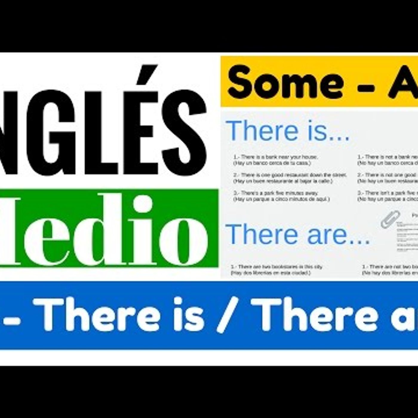 37. Gramática de There is y There are & some vs any Yes en Inglés 2 [Video 11]