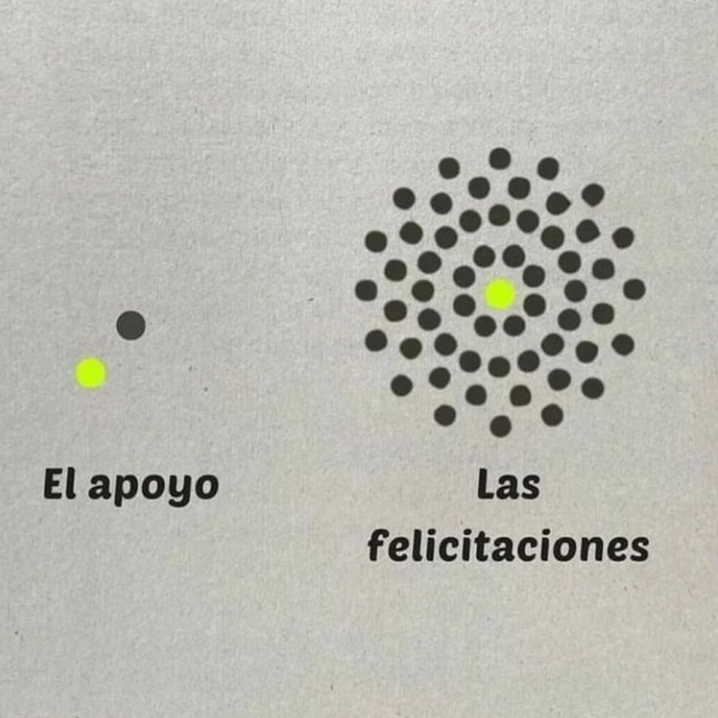 Las flores del jardyn