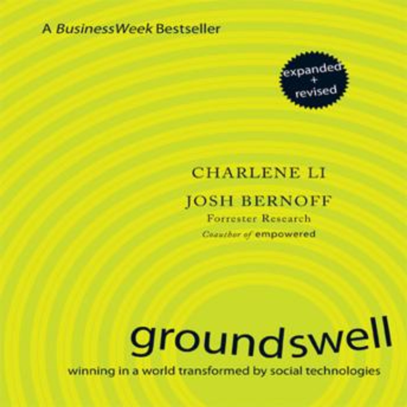 Listen to Trending Full Audiobooks in Business & Economics, Marketing & Advertising
