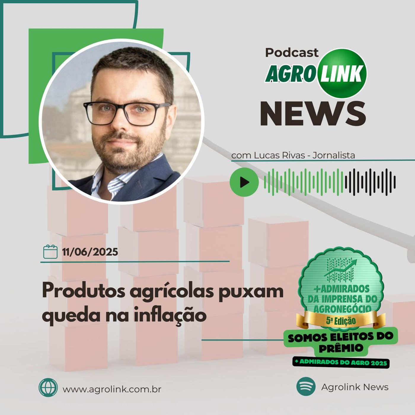 Imposto na LCA compromete fonte de financiamento do agro, adverte Abag episode artwork