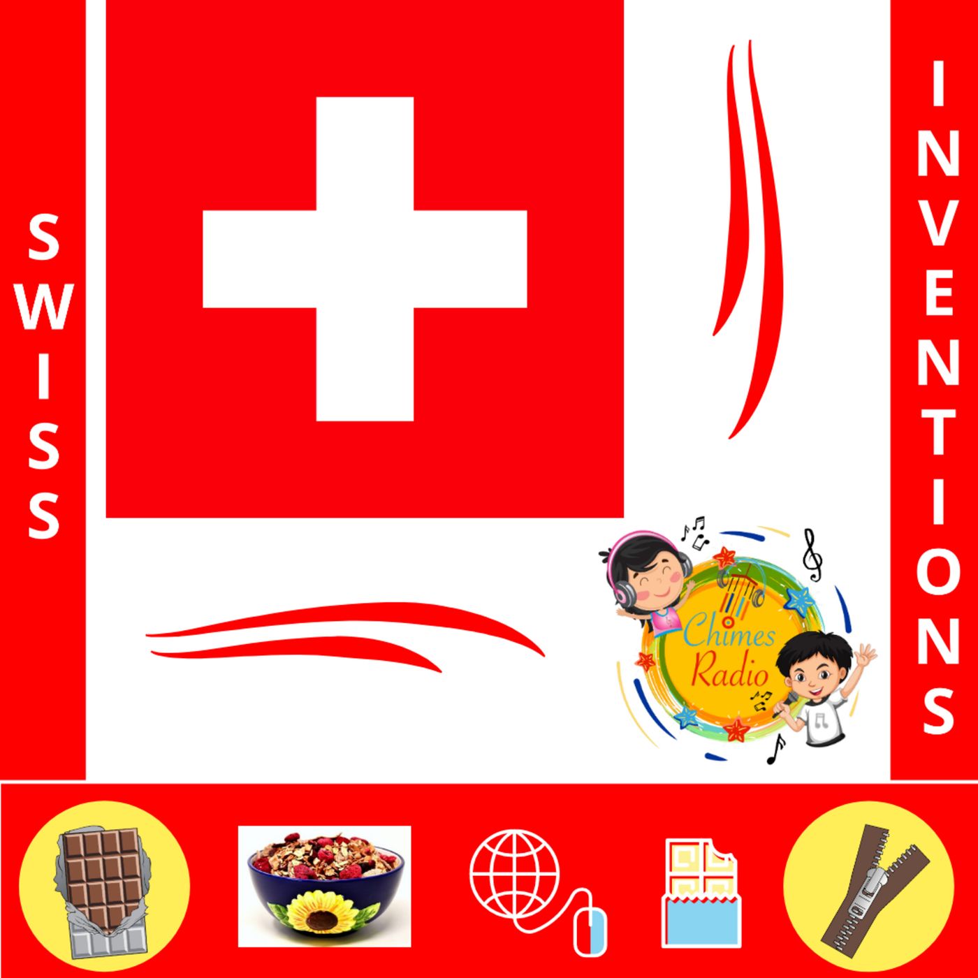 Swiss Inventions Swiss Inventions