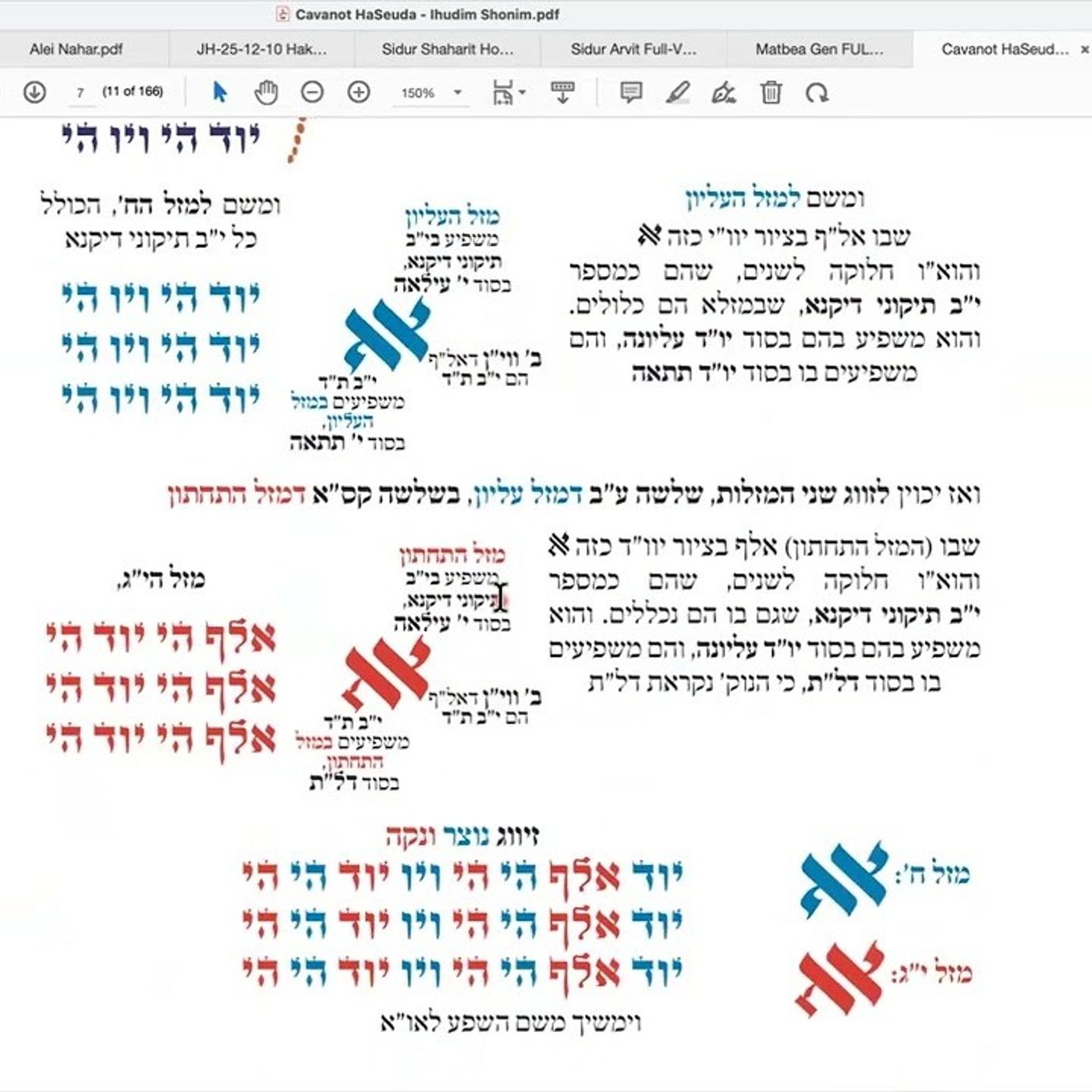 הרב יואל חקון - כוונות הסעודה תשפ״ה - שיעור 013 - כוונות האכילה של אברהם אבינו ע״ה. episode artwork