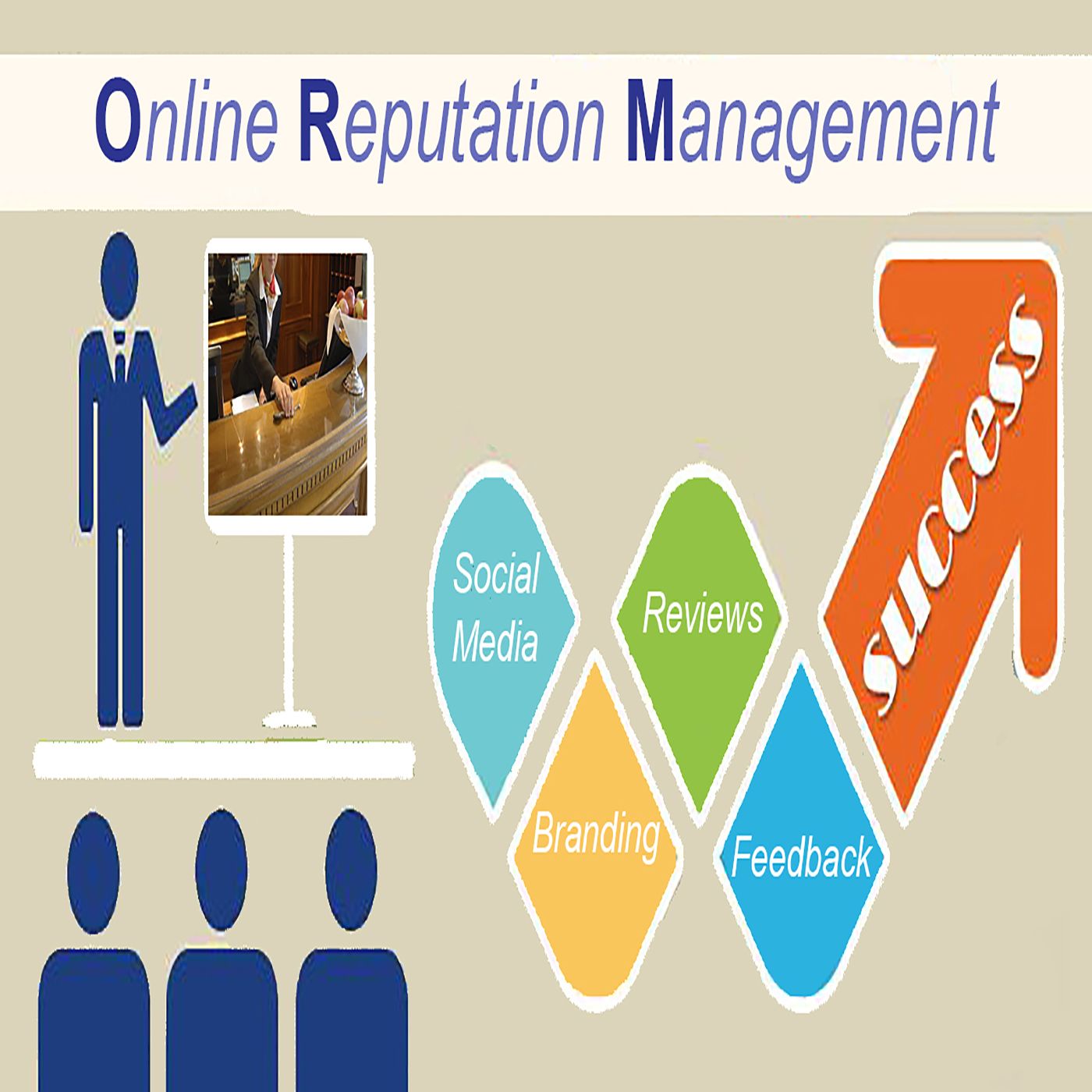 Hospitality Property School