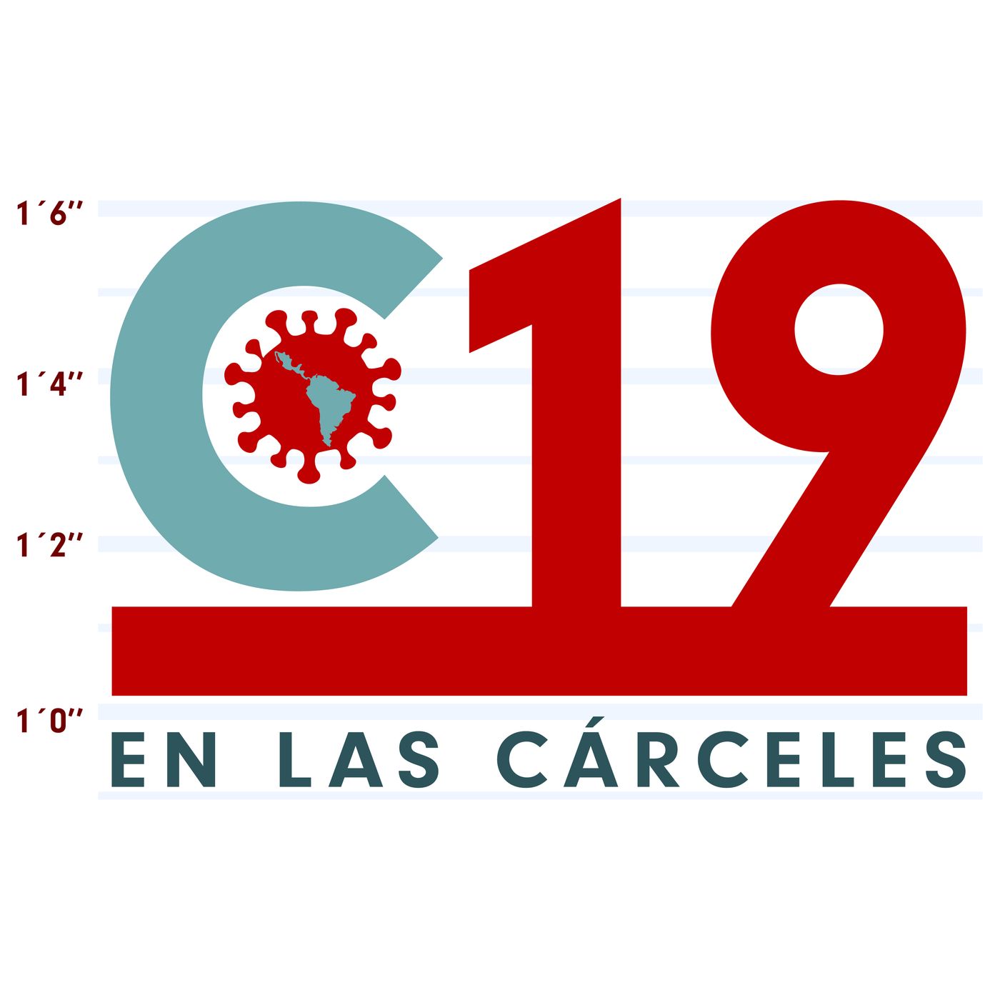 COVID-19 en las cárceles