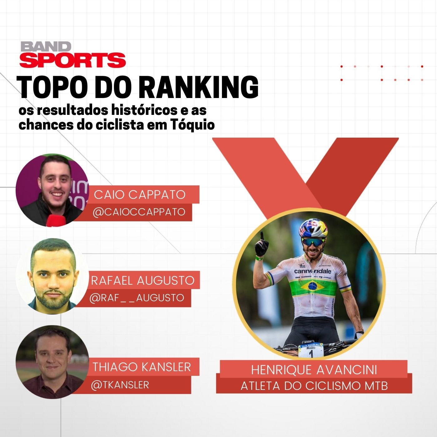 Podiocast Olímpico