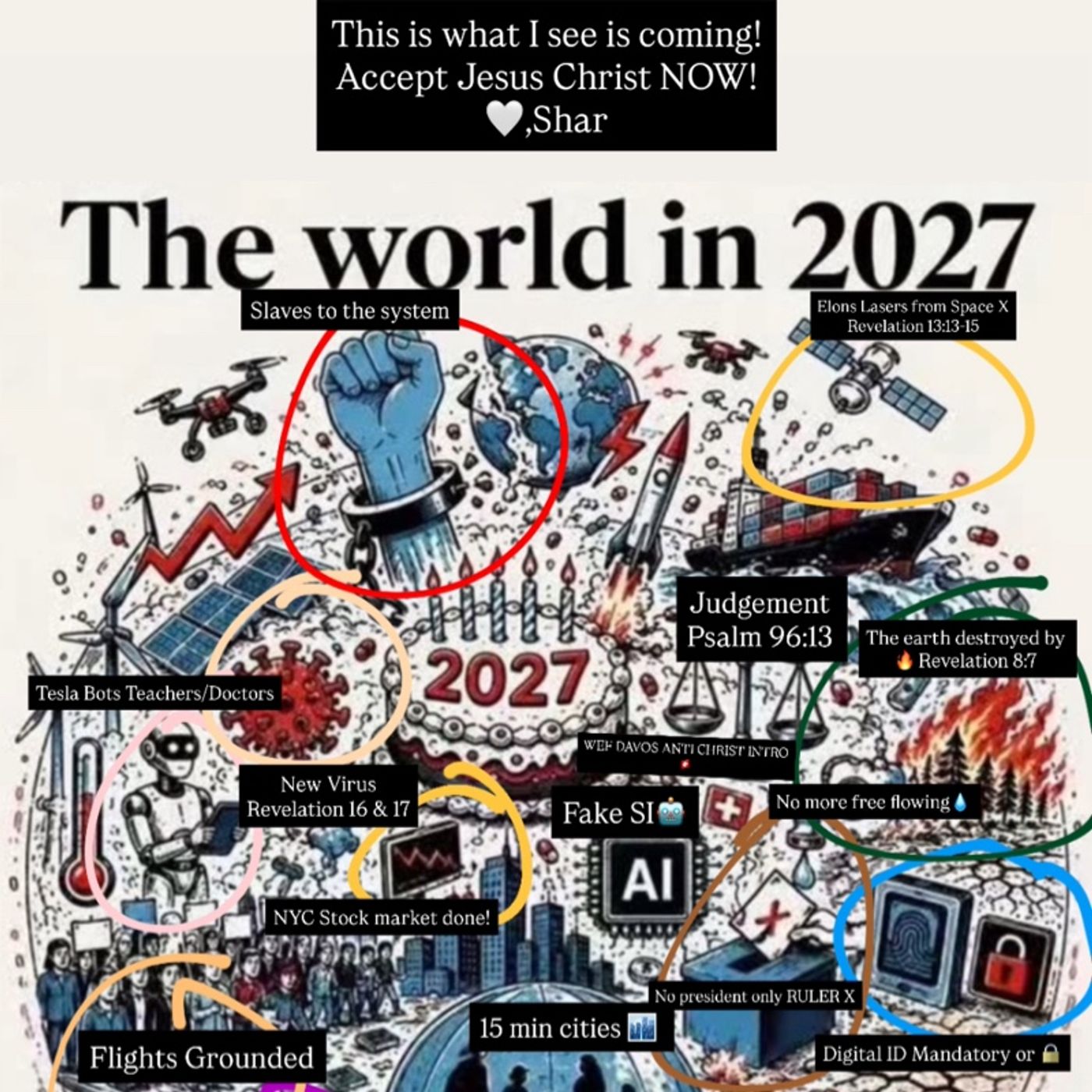 Sign of the Times ( Space X Firmament HIT)