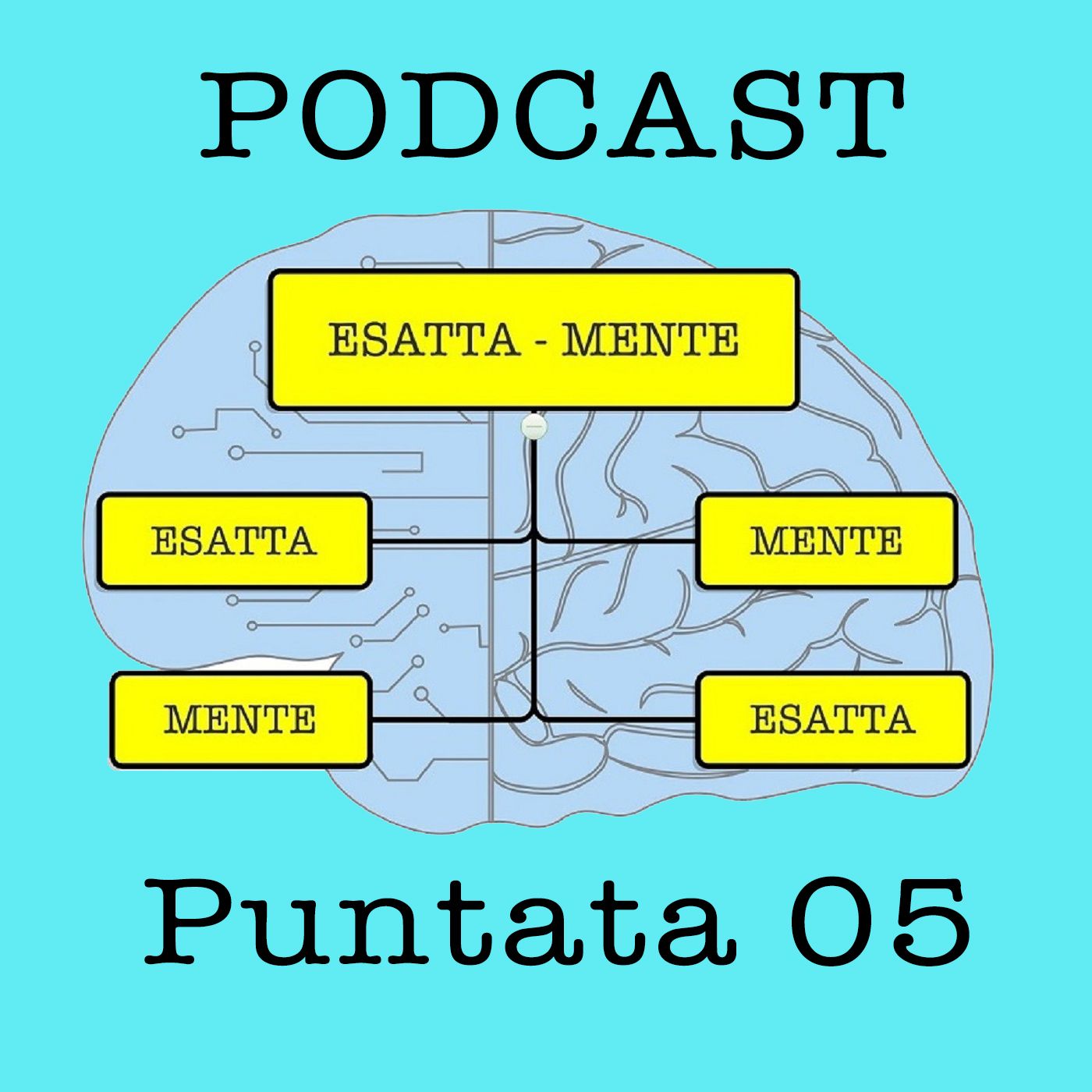 EsattaMenteEsatta