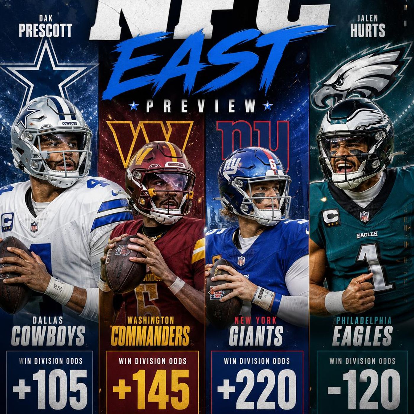 PREVIOS 2026  NFC ESTE episode artwork