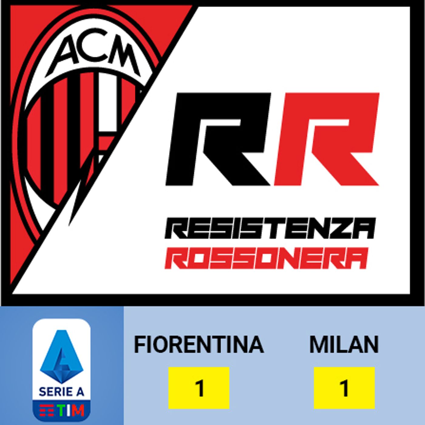 Resistenza Rossonera - Podcast Milanista
