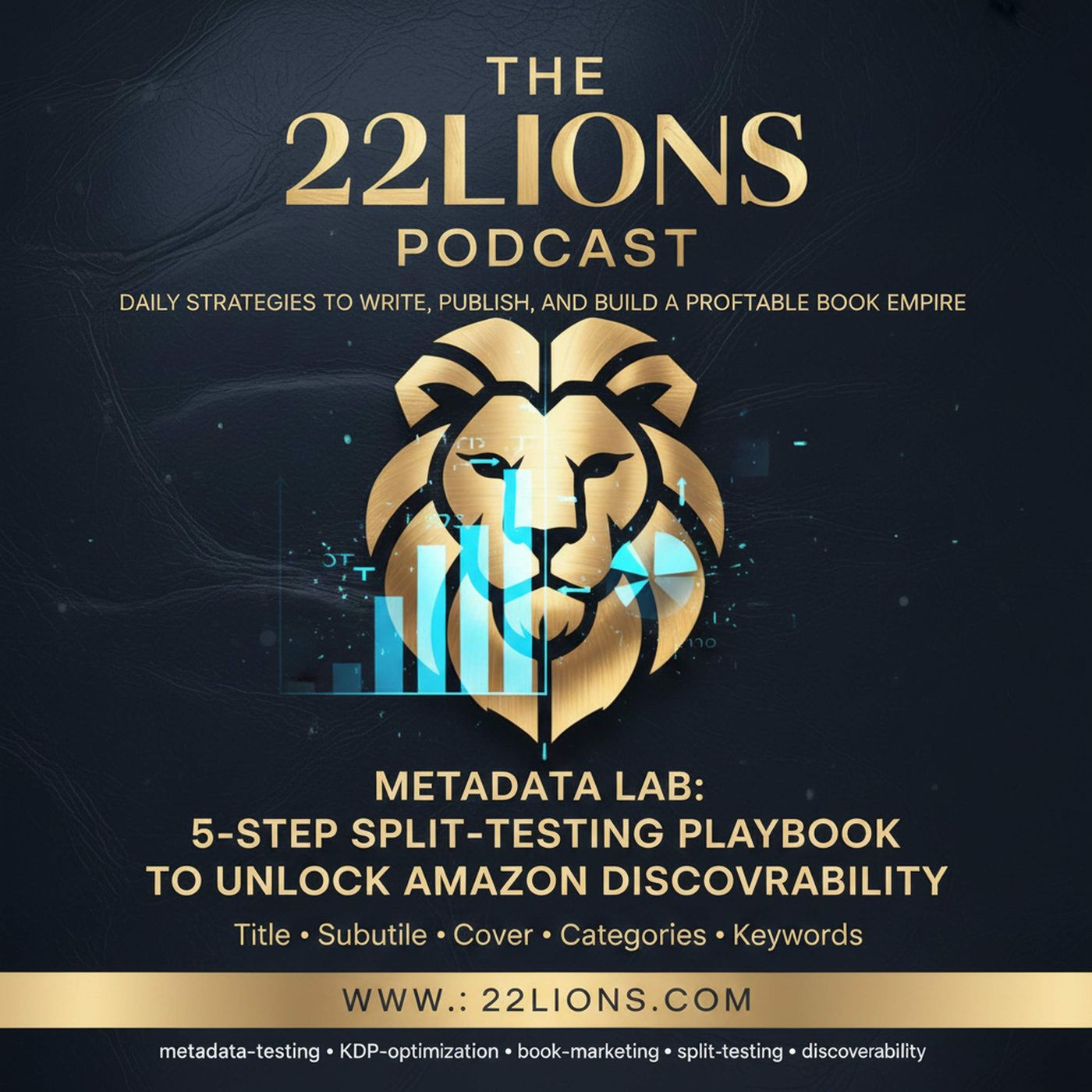 Metadata Lab: 5-Step Split-Testing Playbook to Unlock Amazon Discoverability episode artwork
