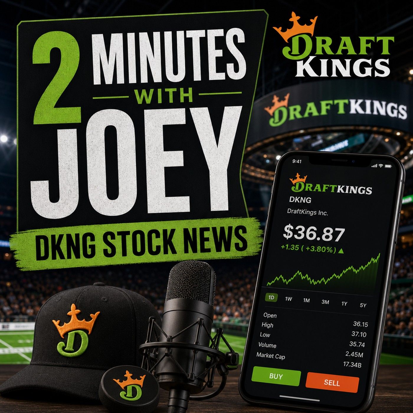 2 Minutes with Joey - DKNG Stock News podcast artwork