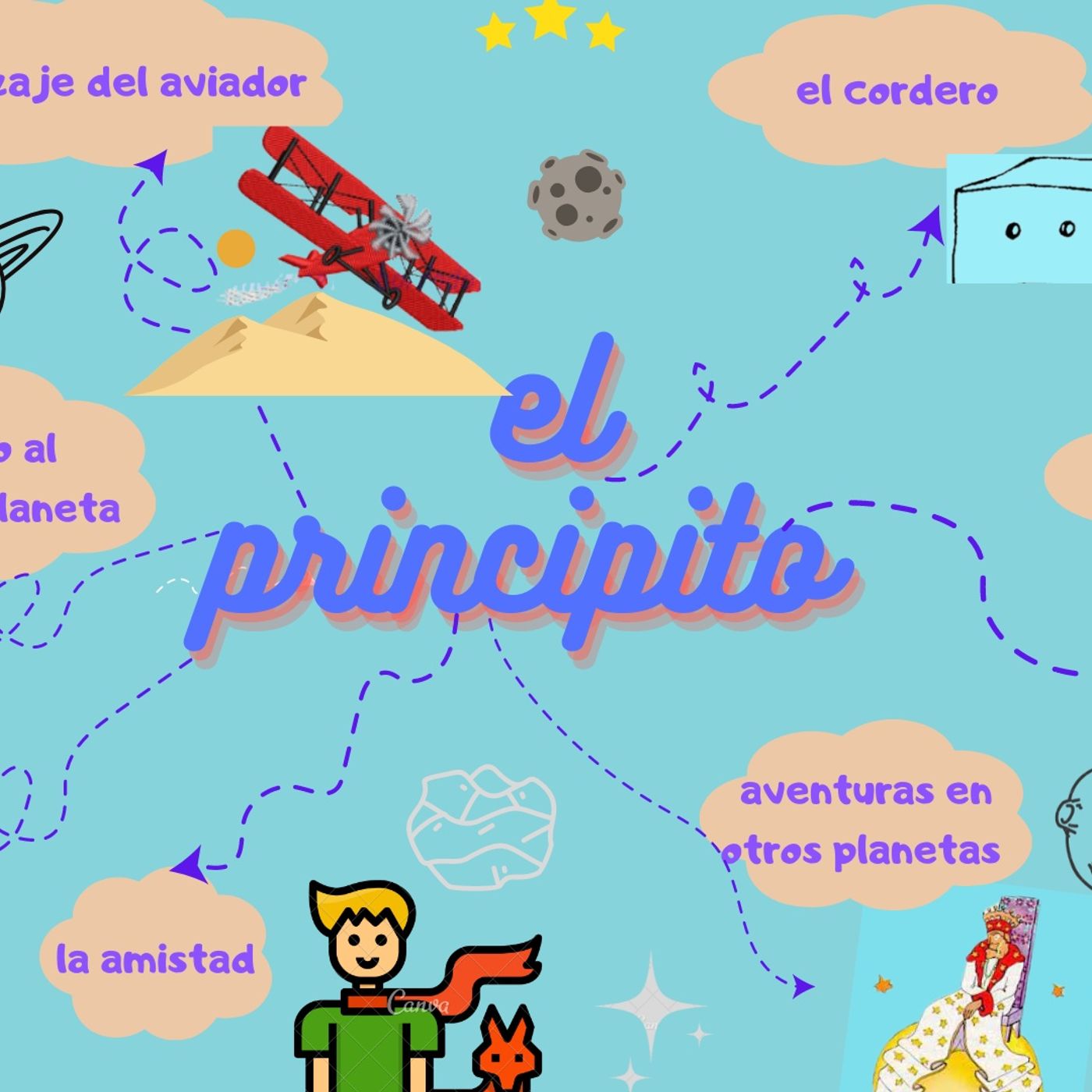 El Principito ,por Miguel Sperduti
