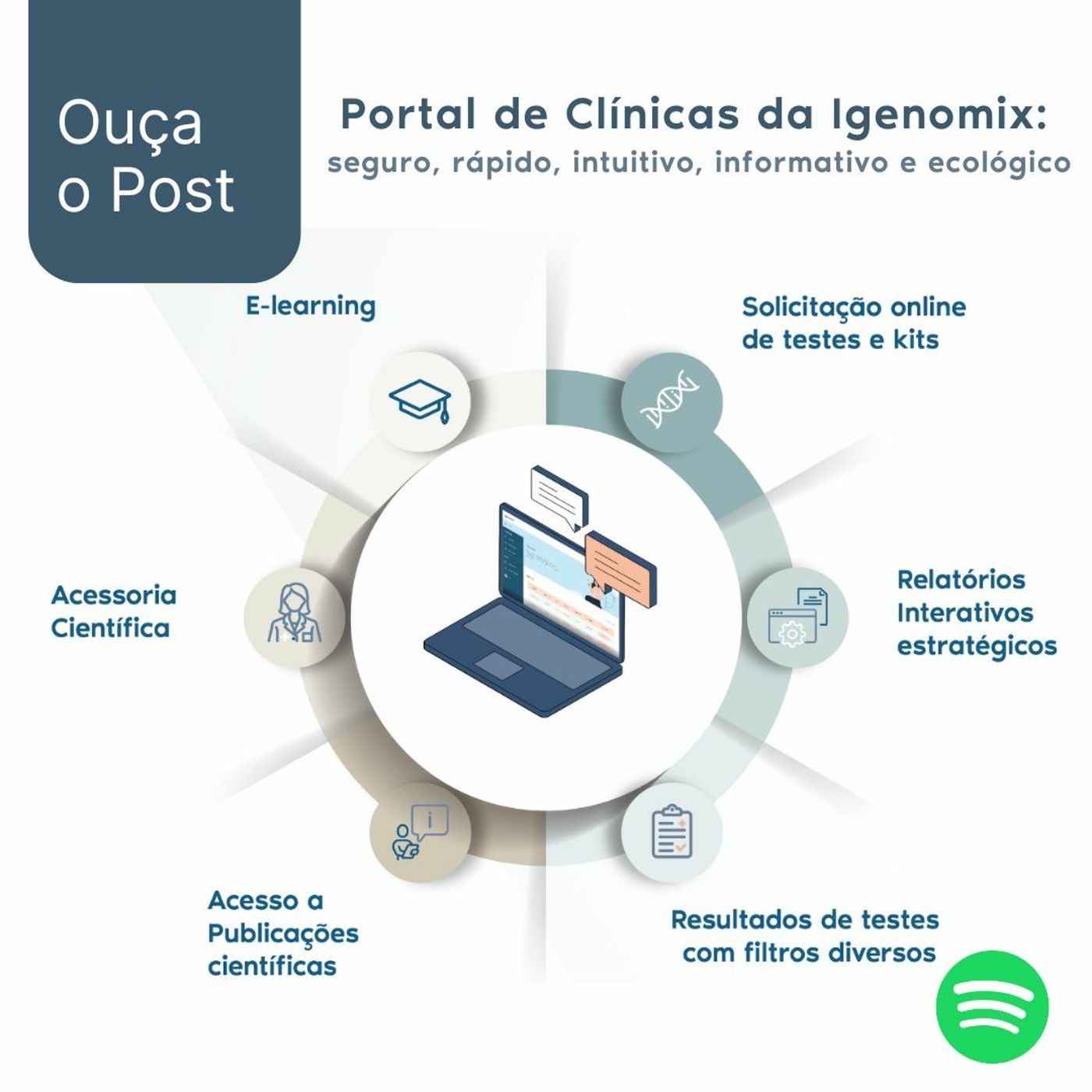 Nós tentantes, Projeto de Vida