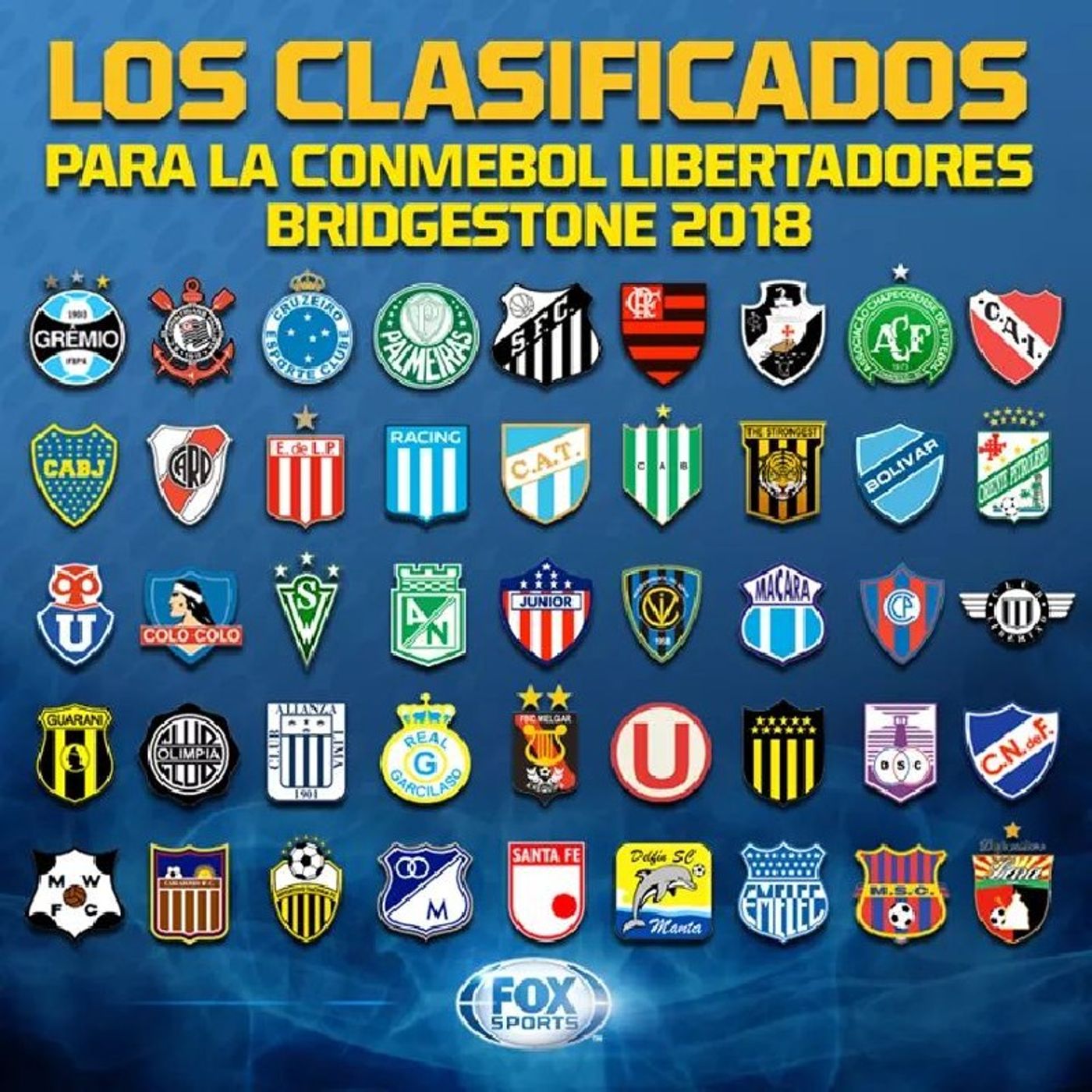 pistas de cristian eduardo blas camacho