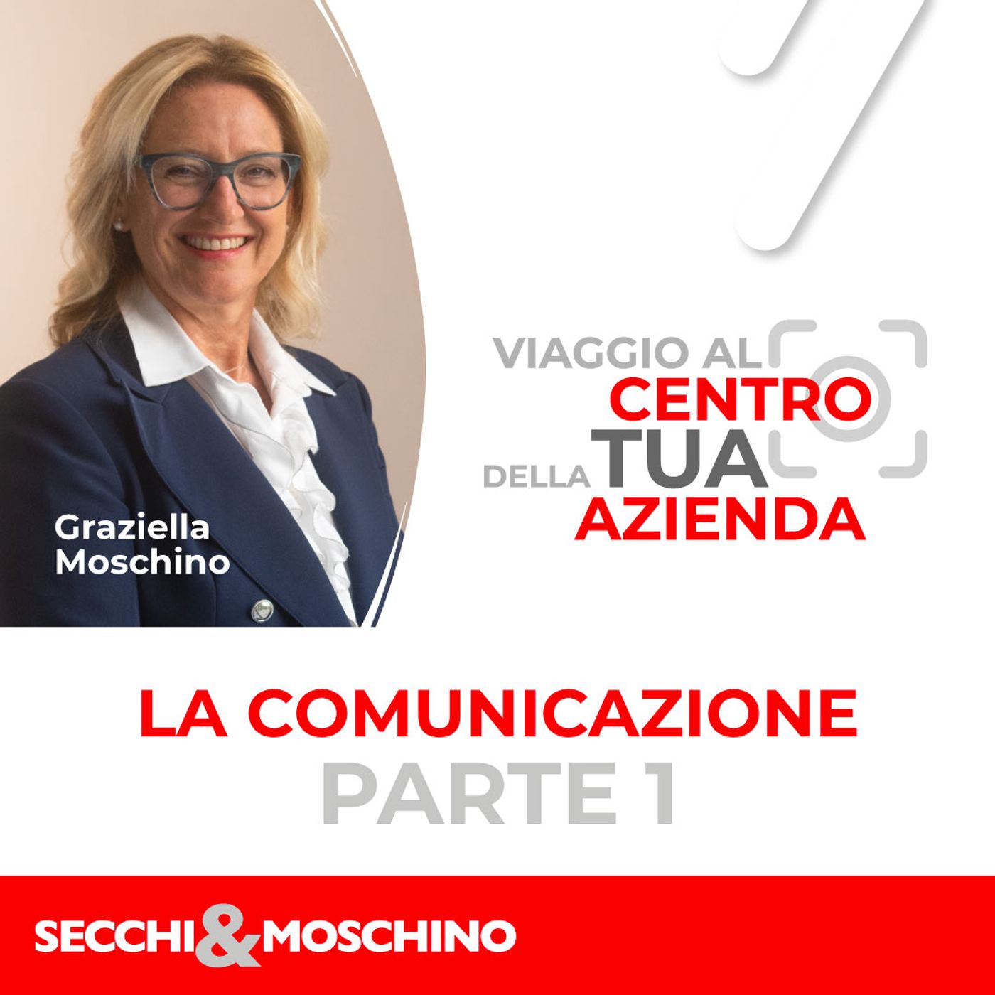 Viaggio al ⭕️ centro della Tua Azienda