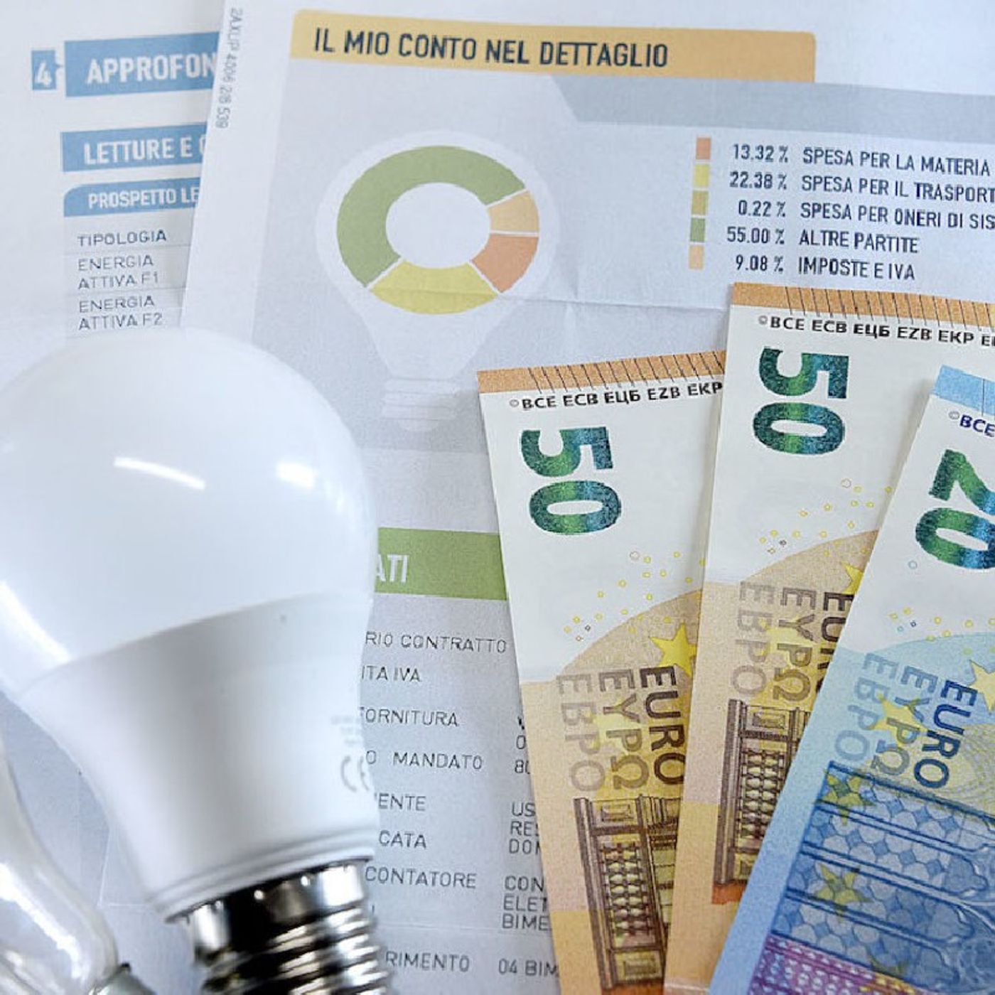 Appuntamento Fisco