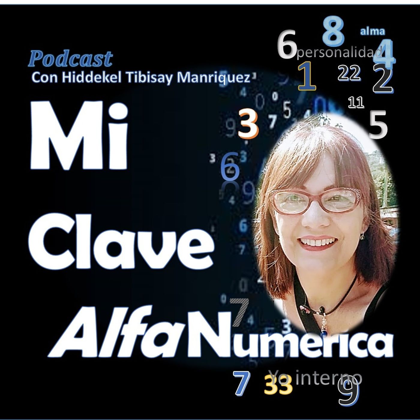 13 MiClaveAlfanumerica #Episodio 13 Simbologia Numerológica