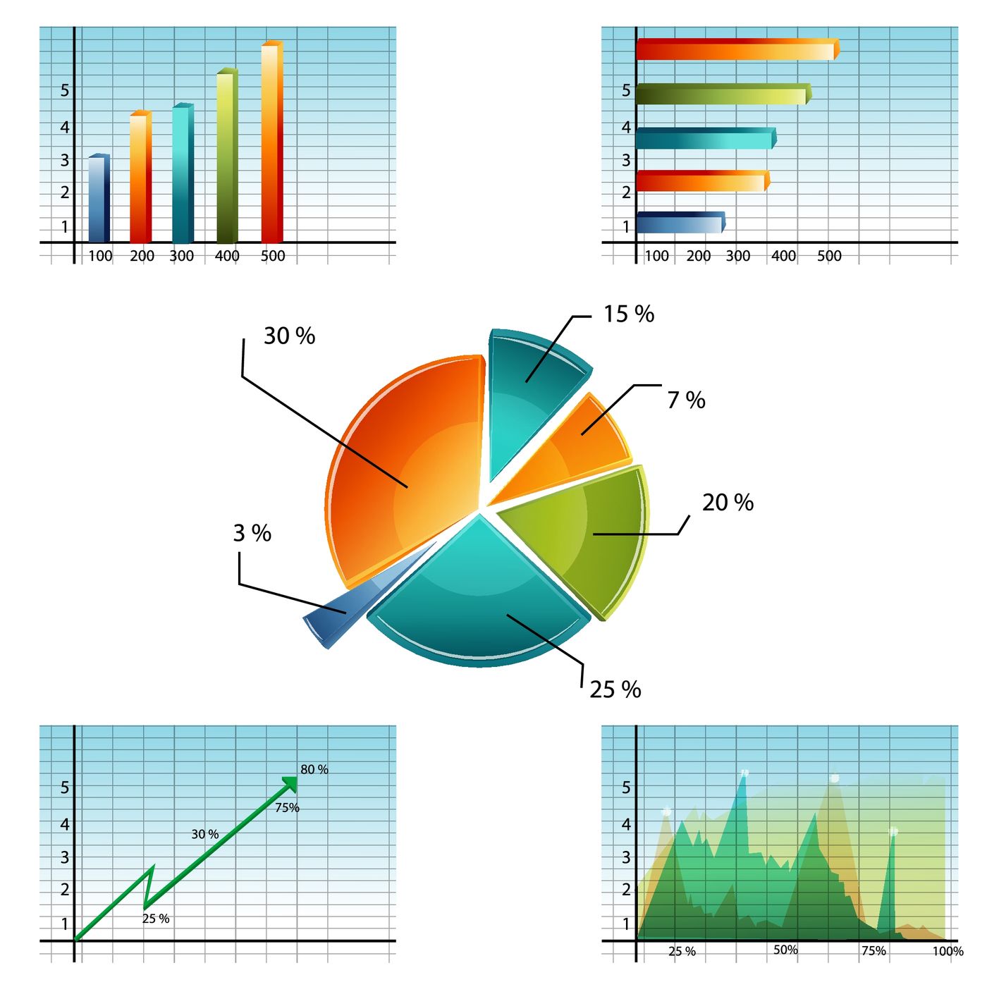 Statistik 2.0