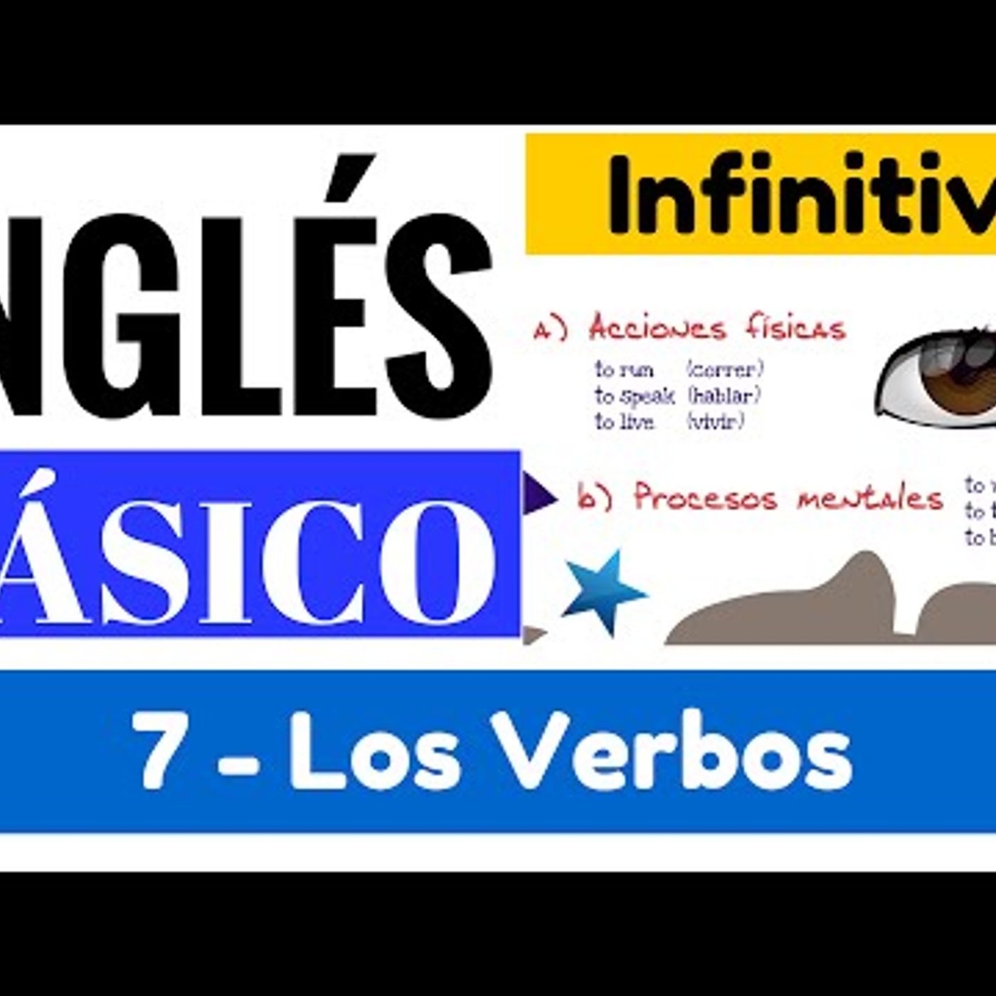 07. Verbos en Inglés, uso del infinitivo y ejemplos comunes Yes en Inglés 1 [Video 7]