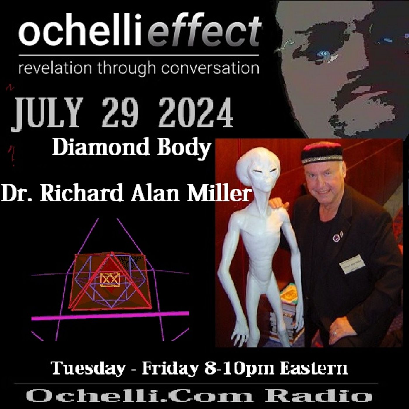 The Ochelli Effect 7-29-2024 Richard Alan Miller