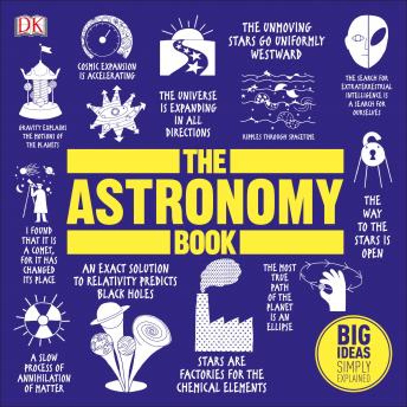 Discover Top Full Audiobooks in Non-Fiction, Astronomy & Physics