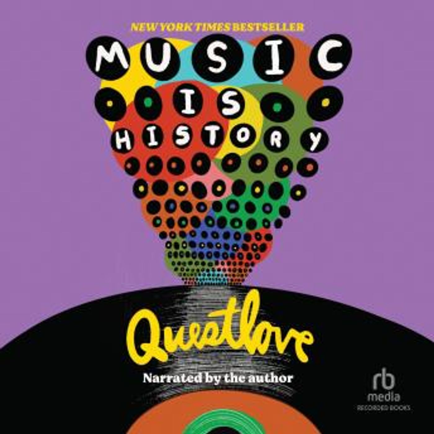 Download Latest Full Audiobooks in Biography & Memoir, Arts & Entertainment