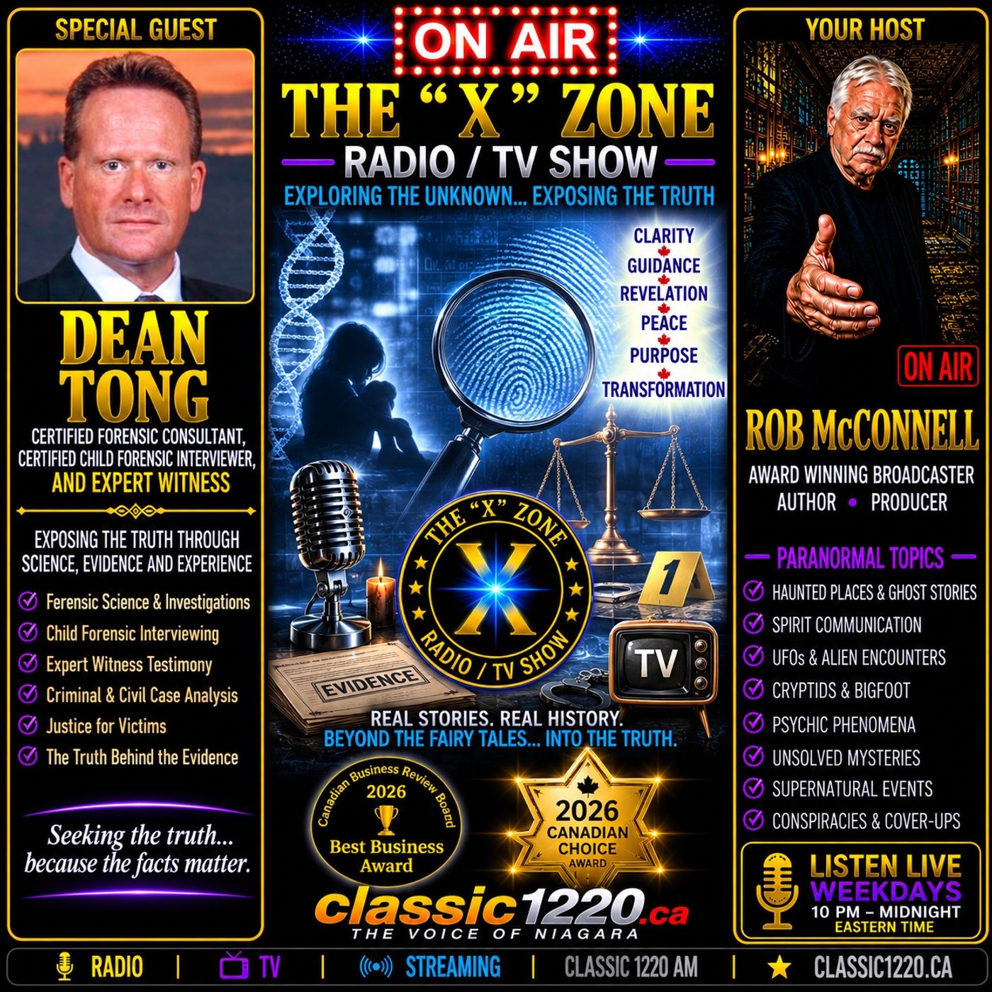 Rob McConnell Interviews - DEAN TONG - Certified Forensic Consultant, Certified Child Forensic Interviewer, And Expert Witness episode artwork