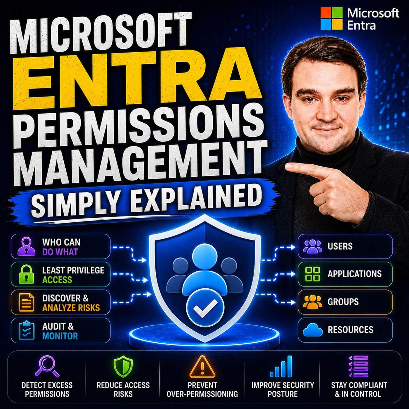 M365.FM - Modern work, security, and productivity with Microsoft 365
