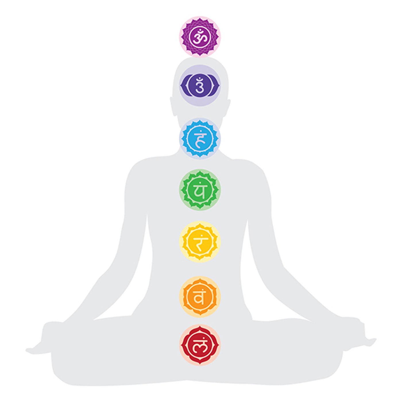 Meditazione 13 - Allineare i 7 chakra