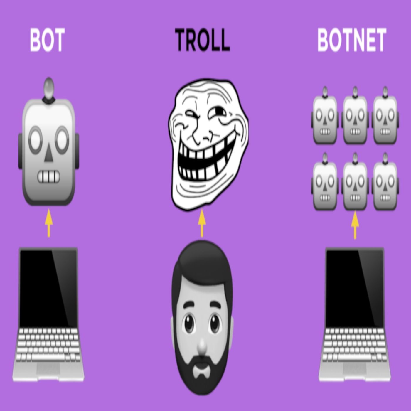 ep 12 Bots e Trolls  Manipulação de Opiniões em Redes Sociais episode artwork