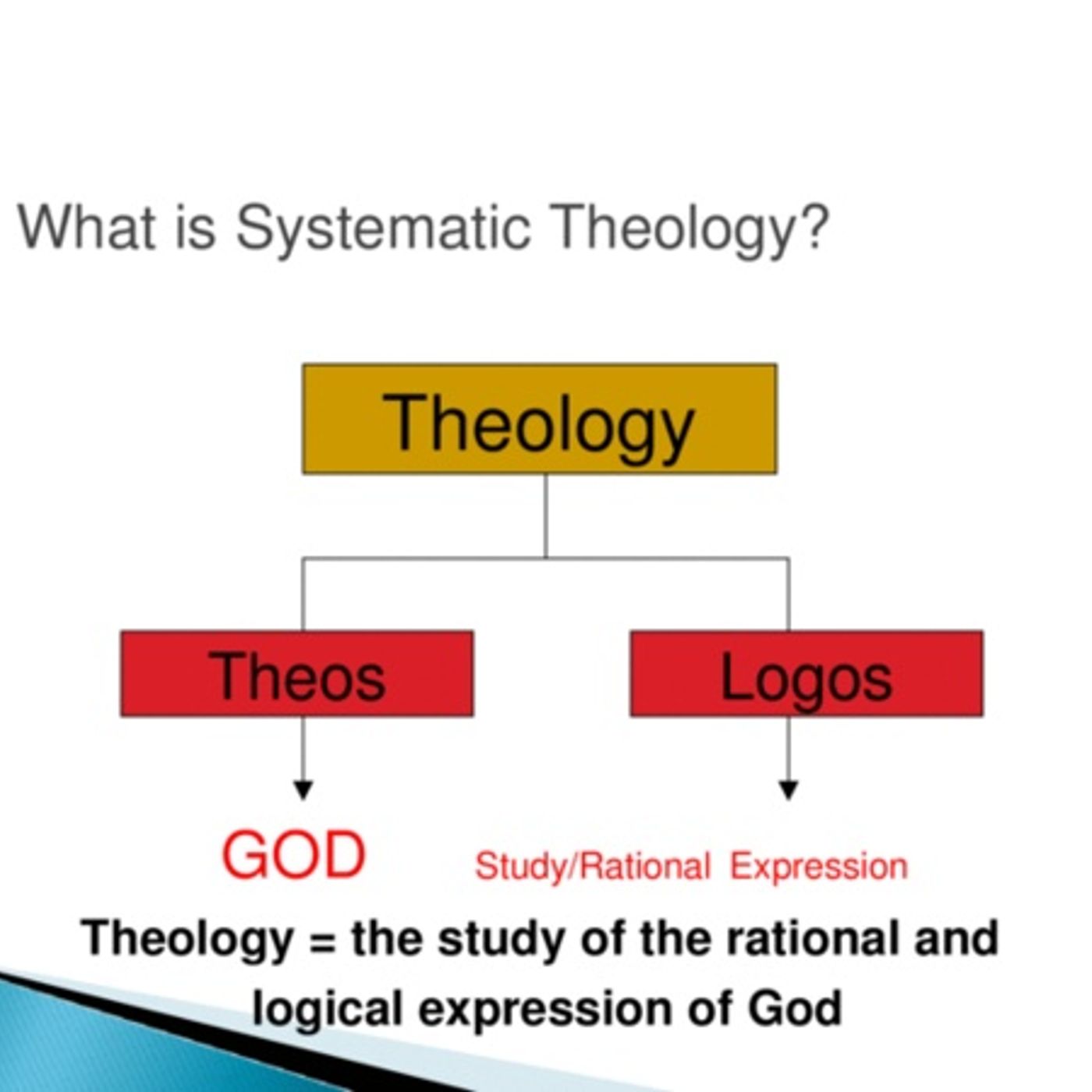 Adult Sunday School Lesson #7: Theology Proper - The Doctrine Of God(Part 2) episode artwork