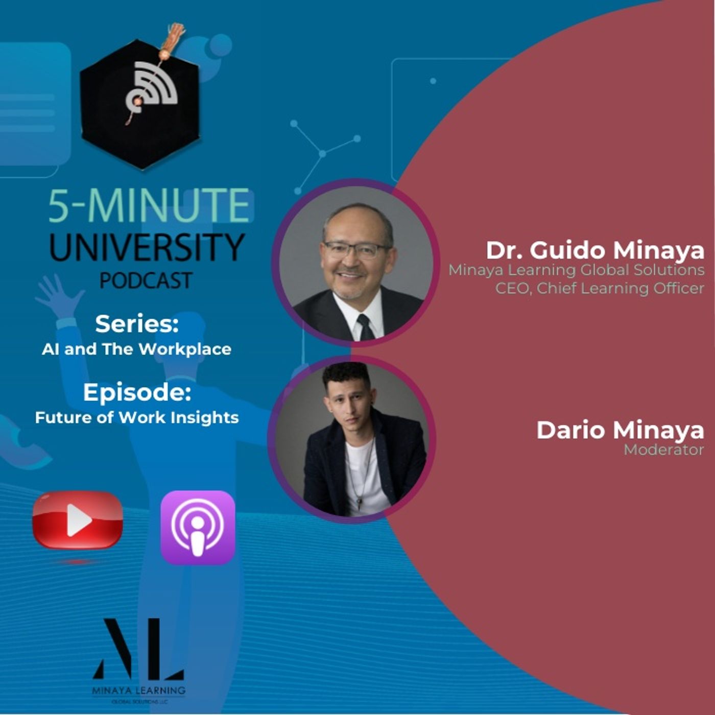 5-Minute University