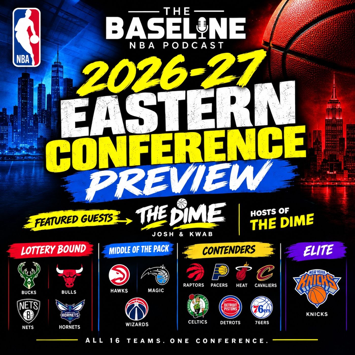 The East Is Up for Grabs? 2026-27 NBA Eastern Conference Preview w/ The Dime