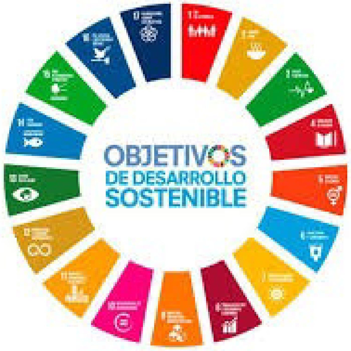 OBJETIVOS DE DESARROLLO SOSTENIBLE