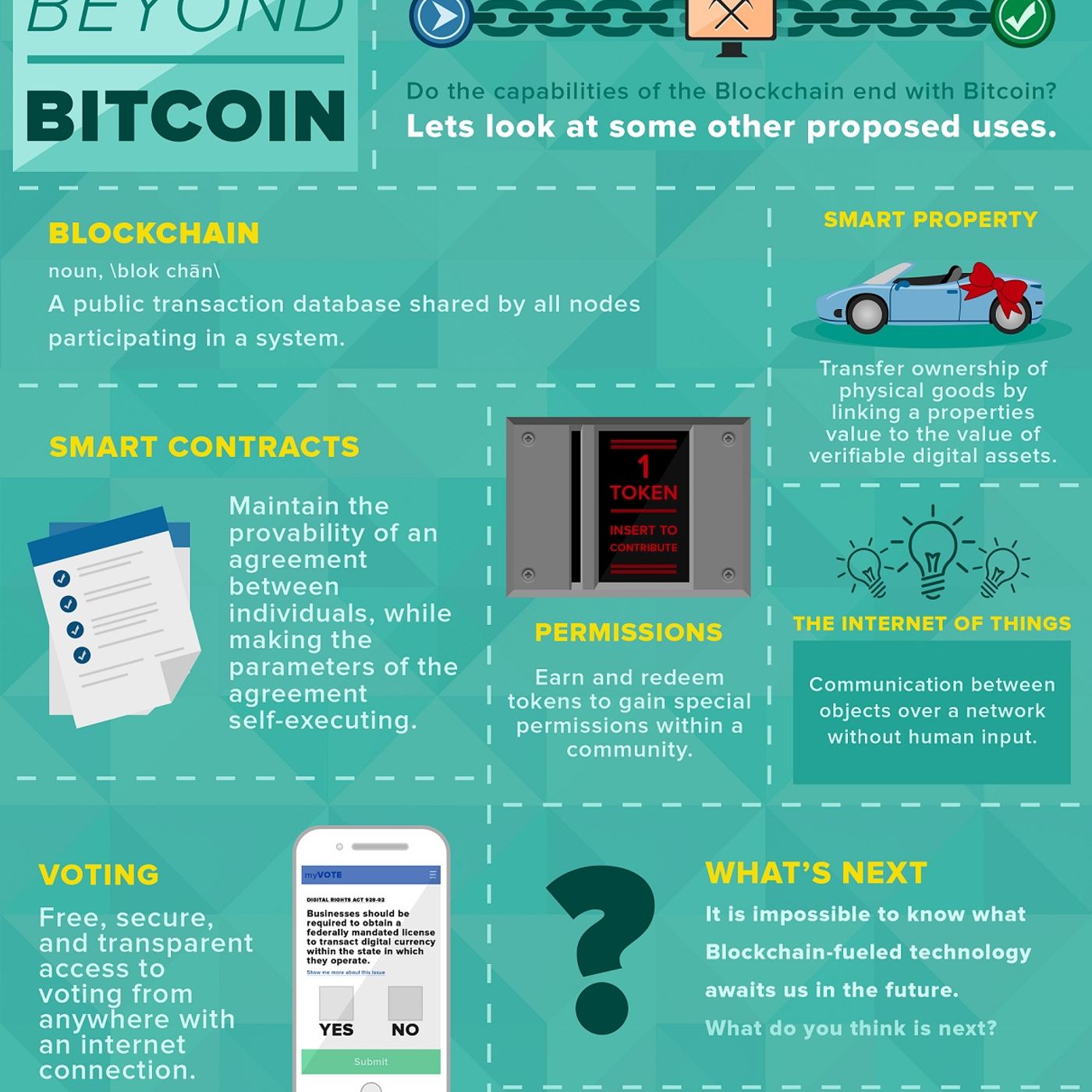 How To Trade Cryptocurrencies
