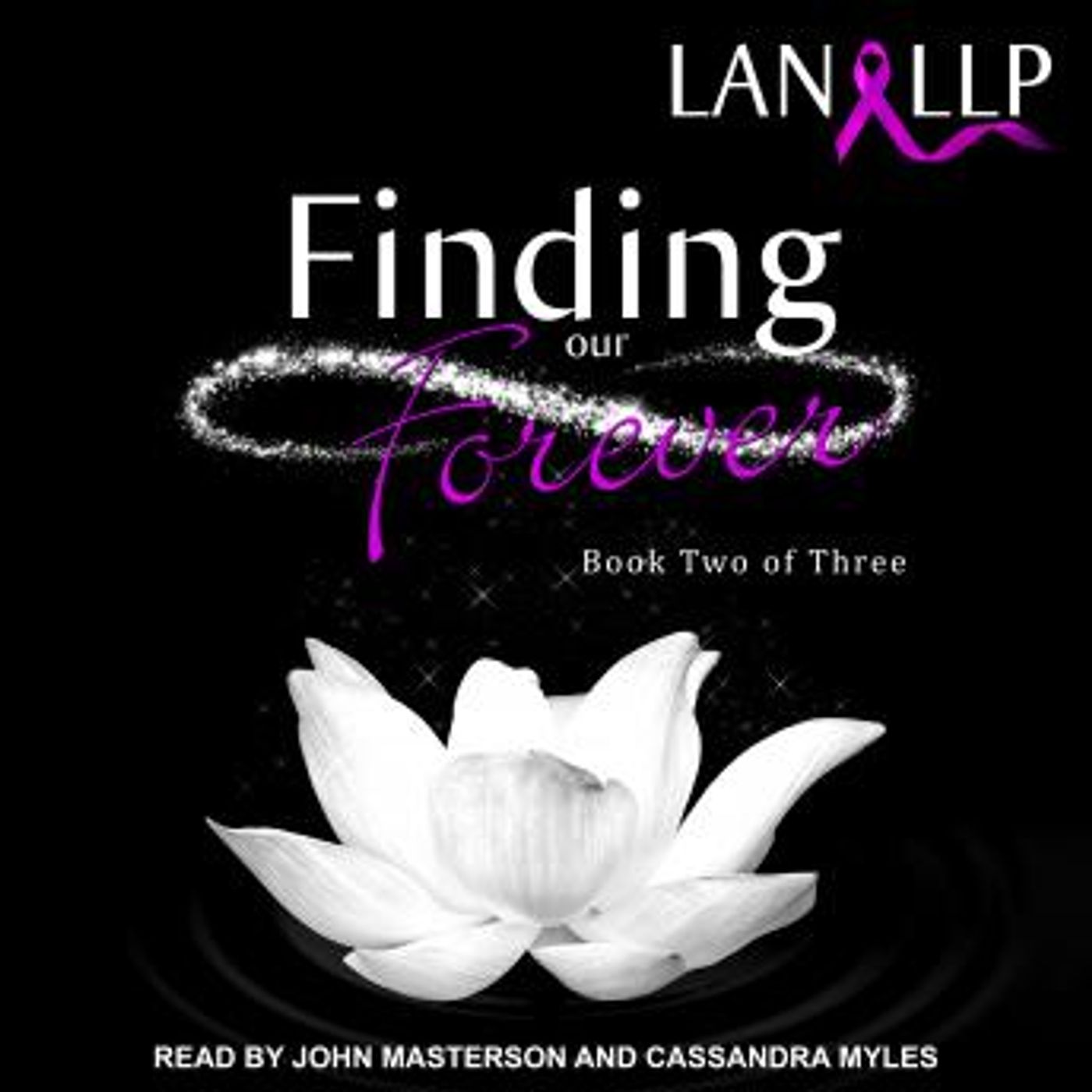 Stream Popular Full Audiobooks in Romance, Modern