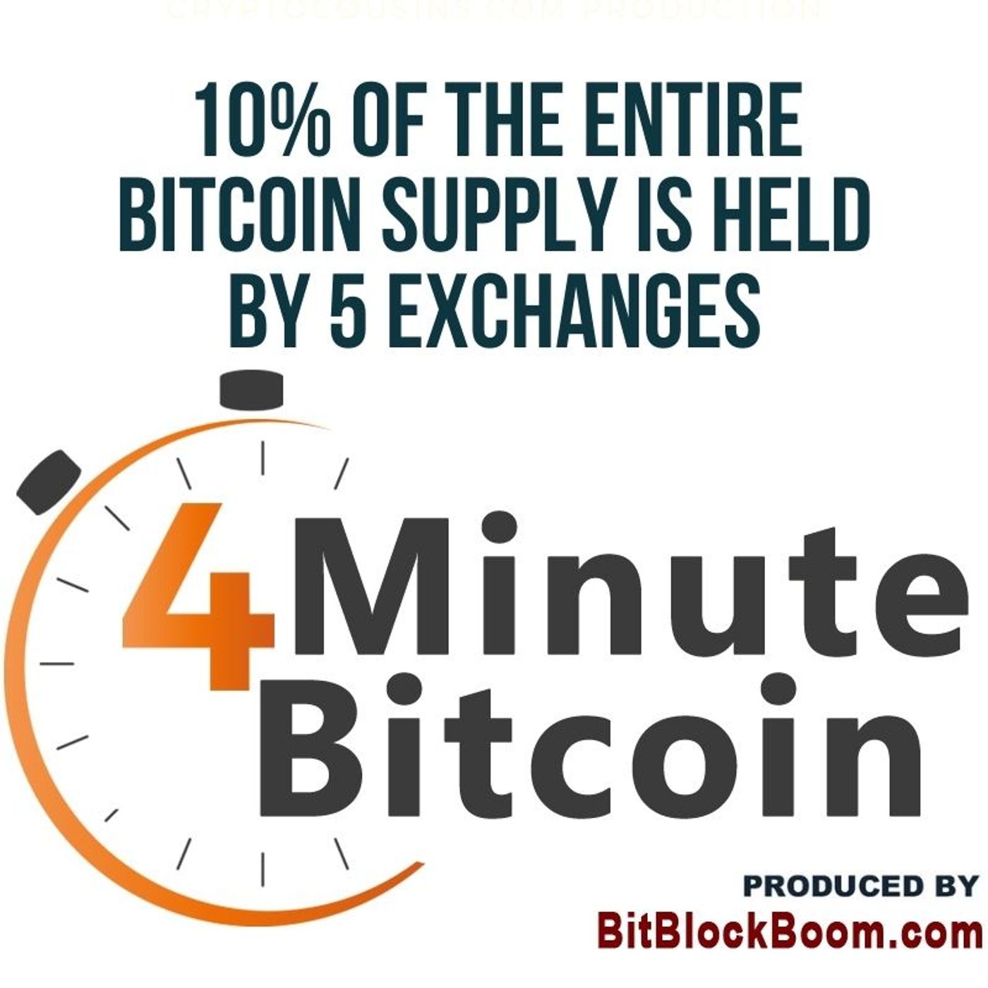 10% Of The Entire Bitcoin Supply Is Held By 5 Exchanges episode artwork