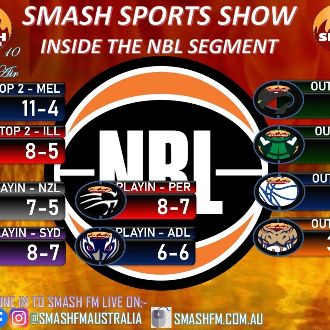 SSS10THYR: Inside The NBL Segments WEEK 11 Saturday Edition 301124