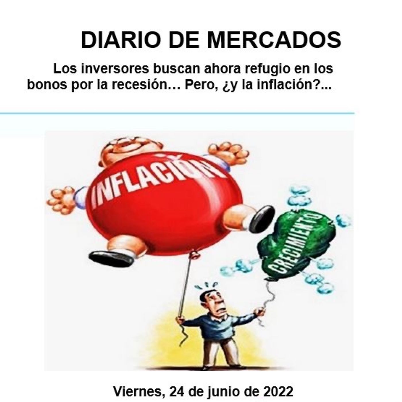 PODCAST en abierto DIARIO DE MERCADOS Viernes 24 Junio episode artwork