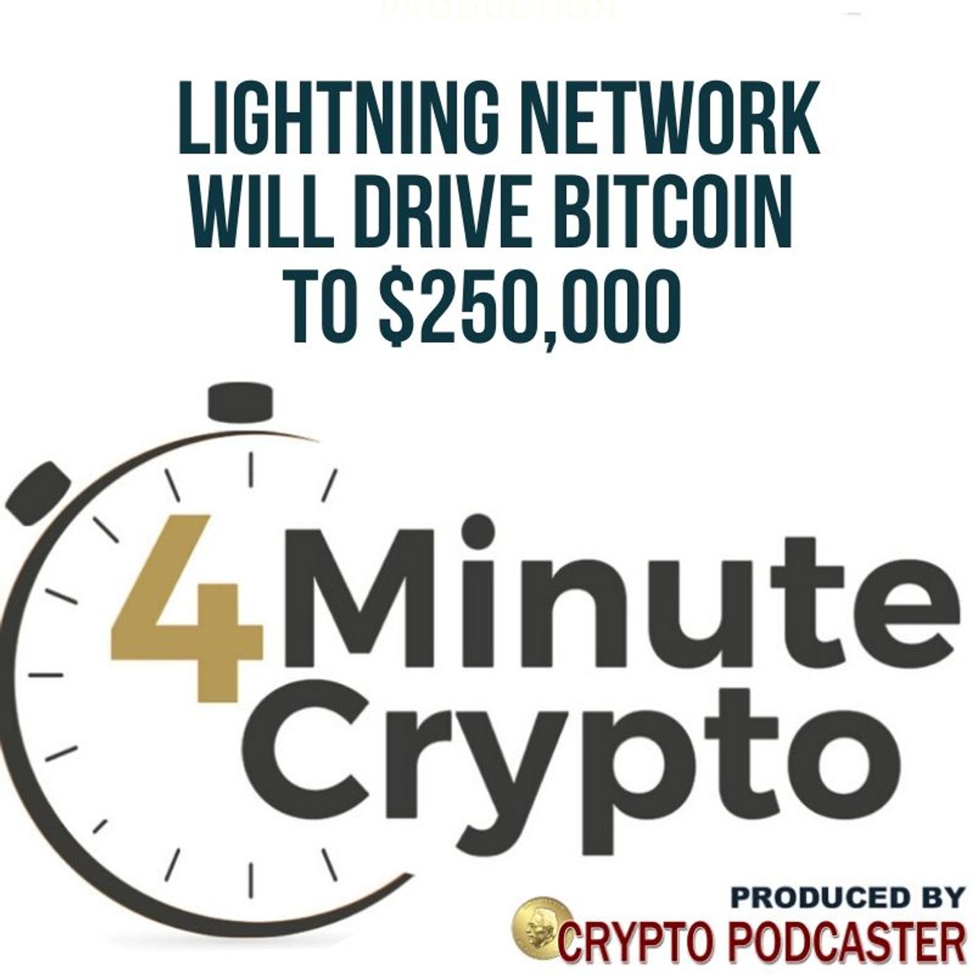 4 Minute Bitcoin Daily News