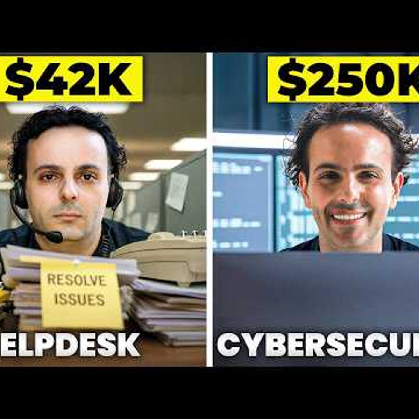 Portada de UnixGuy | Cyber Security