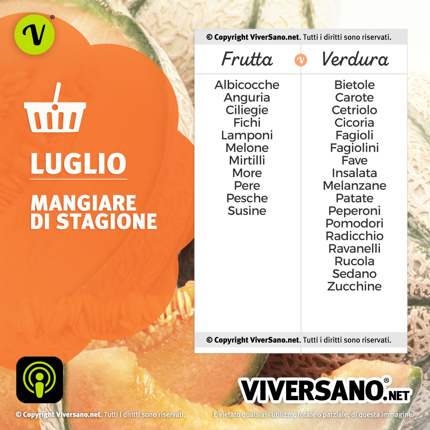 Imparare a Mangiar Sano