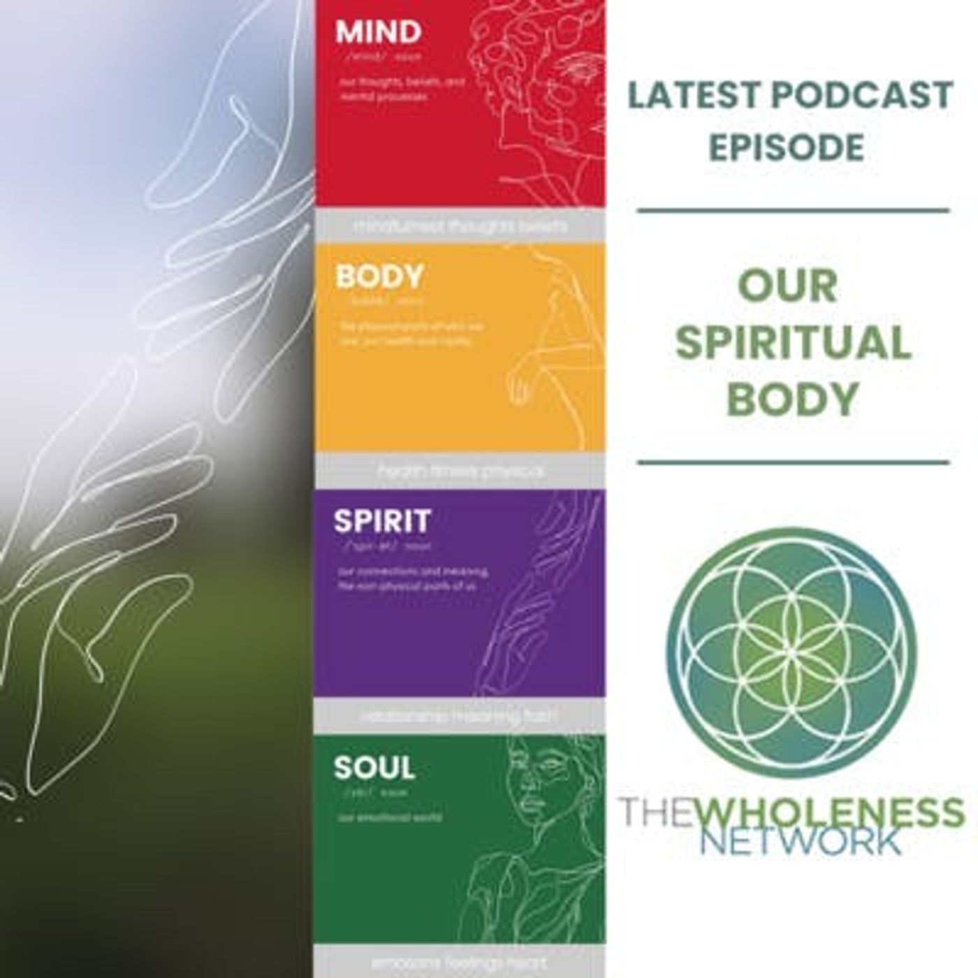 69. The Spiritual body - A Fractal of our Wholeness episode artwork