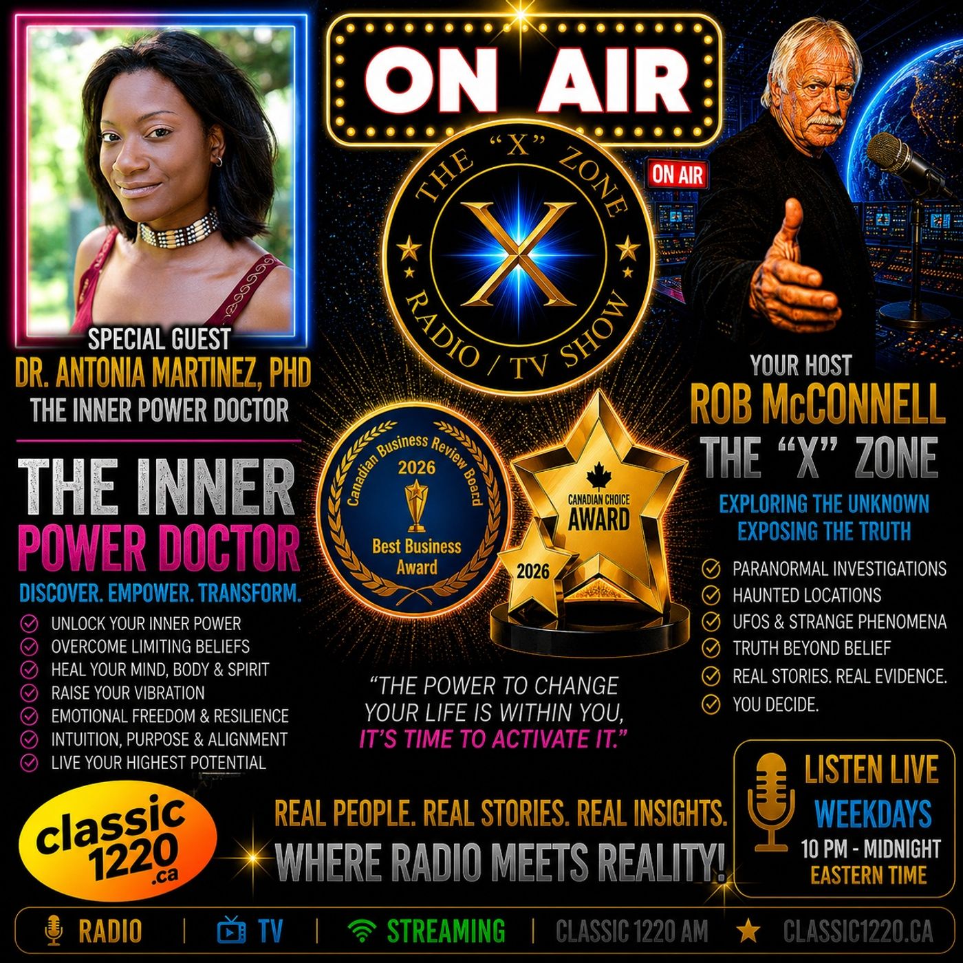 Rob McConnell Interviews - DR. ANTONIA MARTINEZ, PHD - The Inner Power Doctor episode artwork