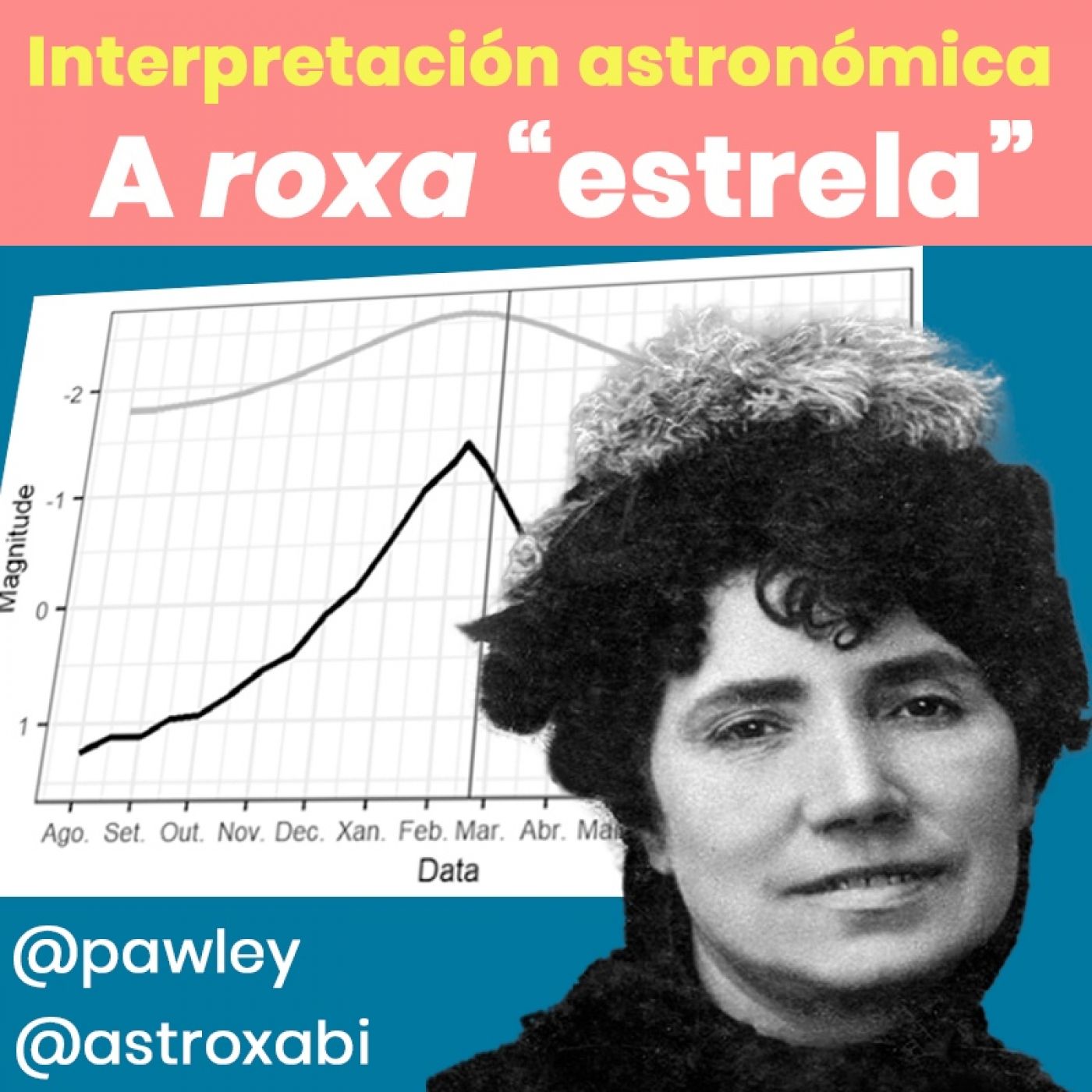 O que hai que escoitar