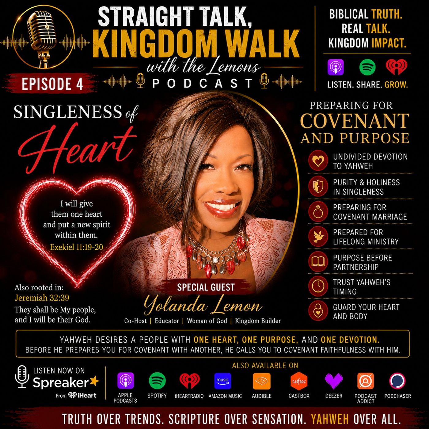 Singleness of Heart – Preparing for Covenant and Purpose (Part 1) episode artwork