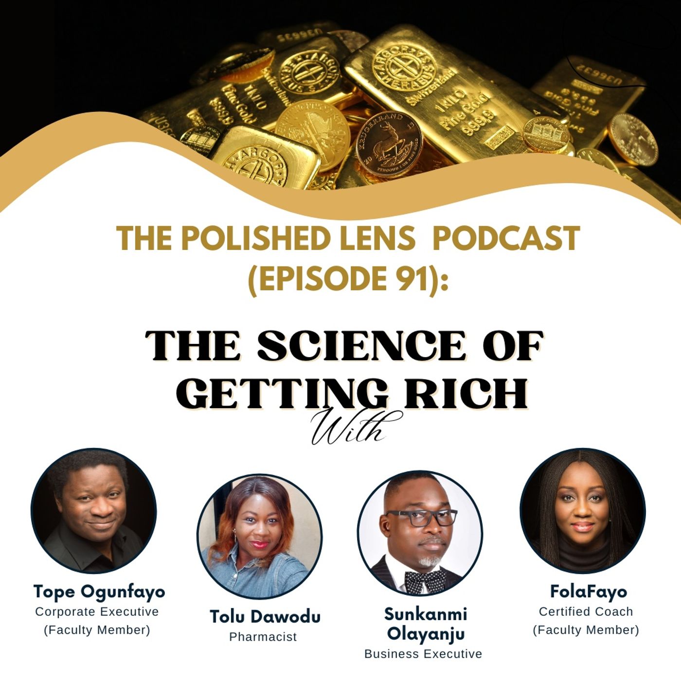 The Polished Lens
