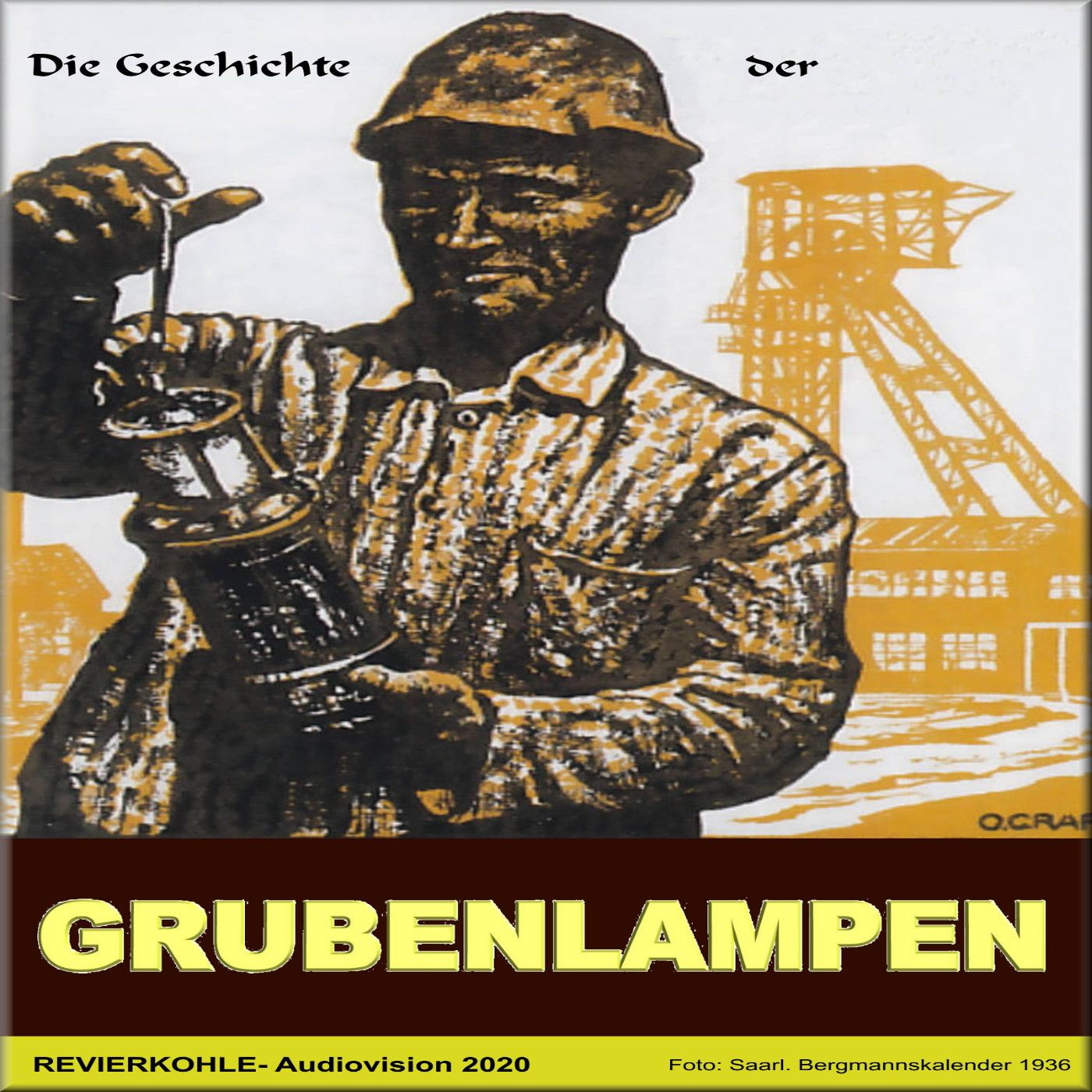 Die Geschichte der Grubenlampen